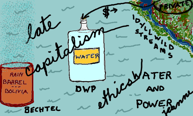 Water Inc: The Water Story of Bolivia. Aqua Para Todos