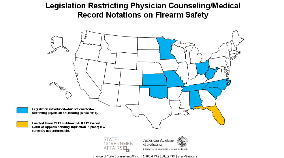 Docs VS Glocs. Gag me. Oh ya. you did. Welcome to loony bin coming to state near you.